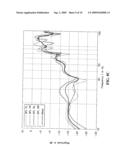 ADAPTIVE BASS MANAGEMENT diagram and image