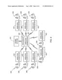 Venue private network diagram and image