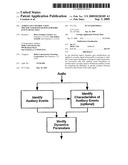 Audio Gain Control Using Specific-Loudness-Based Auditory Event Detection diagram and image