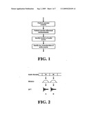 Audio Gain Control Using Specific-Loudness-Based Auditory Event Detection diagram and image