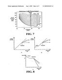 Audio Gain Control Using Specific-Loudness-Based Auditory Event Detection diagram and image