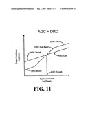 Audio Gain Control Using Specific-Loudness-Based Auditory Event Detection diagram and image