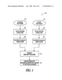 COVARIANCE BASED FACE ASSOCIATION diagram and image