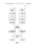 COVARIANCE BASED FACE ASSOCIATION diagram and image