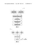 COVARIANCE BASED FACE ASSOCIATION diagram and image