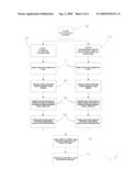 METHOD OF MERGING ANATOMICAL DATA AND SURFACE DATA OF A PATIENT S DENTITION diagram and image