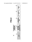 IMAGE PROCESSING METHOD AND APPARATUS, AND RADIATION IMAGE PHOTOGRAPHING/PROCESSING METHOD AND APPARATUS diagram and image