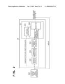 FEATURE POINT LOCATION DETERMINATION METHOD AND APPARATUS diagram and image