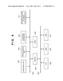 FEATURE POINT LOCATION DETERMINATION METHOD AND APPARATUS diagram and image