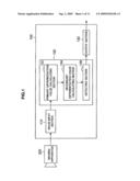 IMAGE PROCESSING APPARATUS, IMAGE PROCESSING METHOD, COMPUTER PROGRAM diagram and image