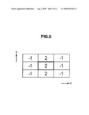 IMAGE PROCESSING APPARATUS, IMAGE PROCESSING METHOD, COMPUTER PROGRAM diagram and image