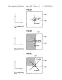 IMAGE PROCESSING APPARATUS, IMAGE PROCESSING METHOD, COMPUTER PROGRAM diagram and image