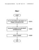 IMAGE PROCESSING APPARATUS, IMAGE PROCESSING METHOD, COMPUTER PROGRAM diagram and image