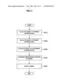 IMAGE PROCESSING APPARATUS, IMAGE PROCESSING METHOD, COMPUTER PROGRAM diagram and image