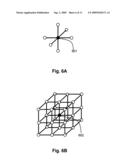 Method and apparatus for registration of an atlas to an image diagram and image