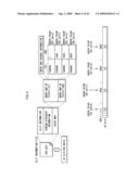 INFORMATION RECORDING MEDIUM, DEVICE AND METHOD FOR PLAYING BACK 3D IMAGES diagram and image