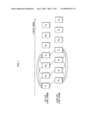 INFORMATION RECORDING MEDIUM, DEVICE AND METHOD FOR PLAYING BACK 3D IMAGES diagram and image