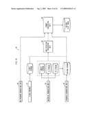 INFORMATION RECORDING MEDIUM, DEVICE AND METHOD FOR PLAYING BACK 3D IMAGES diagram and image