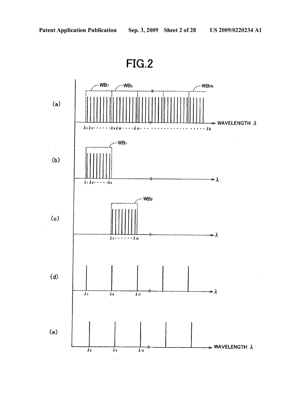 Optical Waveband Demultiplexer, Optical Waveband Multiplexer, and Optical Waveband Selective Switch - diagram, schematic, and image 03