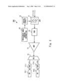 OPTICAL WAVELENGTH MULTIPLEXING DEVICE, OPTICAL WAVELENGTH DIVIDING DEVICE, OPTICAL WAVELENGTH DIVIDING MULTIPLEXING DEVICE, AND METHOD OF CONTROLLING OPTICAL BAND-PASS FILTER diagram and image