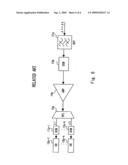 OPTICAL WAVELENGTH MULTIPLEXING DEVICE, OPTICAL WAVELENGTH DIVIDING DEVICE, OPTICAL WAVELENGTH DIVIDING MULTIPLEXING DEVICE, AND METHOD OF CONTROLLING OPTICAL BAND-PASS FILTER diagram and image