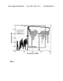 HIGH-SPEED BANDPASS SERIAL DATA LINK diagram and image