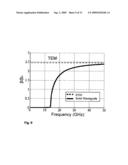 HIGH-SPEED BANDPASS SERIAL DATA LINK diagram and image