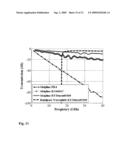 HIGH-SPEED BANDPASS SERIAL DATA LINK diagram and image