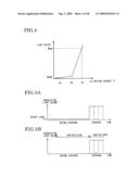 ELECTROSTATIC LATENT IMAGE MEASURING DEVICE diagram and image