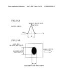 ELECTROSTATIC LATENT IMAGE MEASURING DEVICE diagram and image