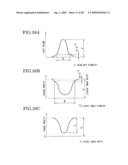 ELECTROSTATIC LATENT IMAGE MEASURING DEVICE diagram and image