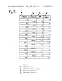 Image Forming Apparatus diagram and image