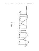 Method and Device for Monitoring and Controlling a Hydraulic Actuated Process diagram and image