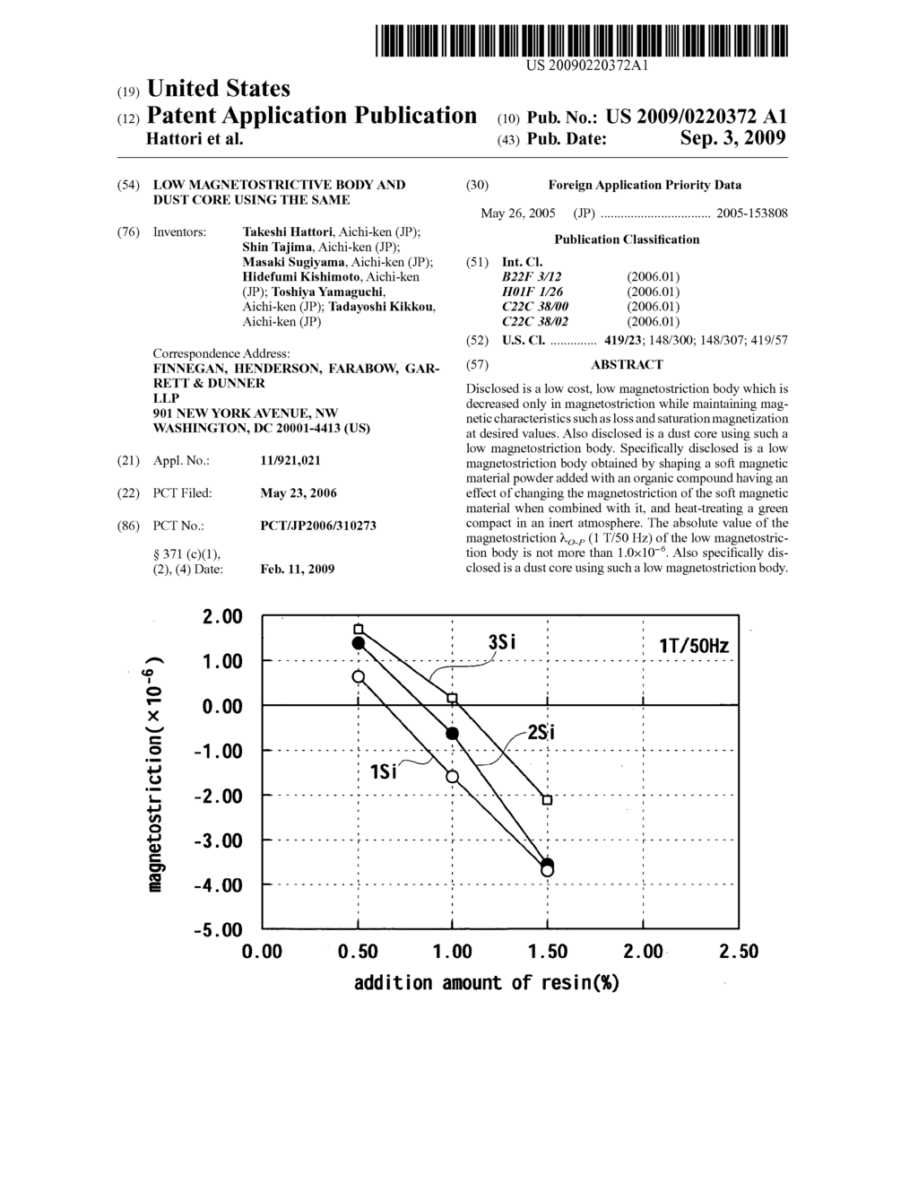 Low Magnetostrictive Body and Dust Core Using the Same - diagram, schematic, and image 01