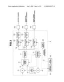 ENDOSCOPE WASHING AND DISINFECTING APPARATUS AND ENDOSCOPE WASHING AND DISINFECTING METHOD diagram and image