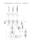 ENDOSCOPE WASHING AND DISINFECTING APPARATUS AND ENDOSCOPE WASHING AND DISINFECTING METHOD diagram and image