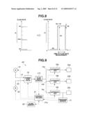 ENDOSCOPE WASHING AND DISINFECTING APPARATUS AND ENDOSCOPE WASHING AND DISINFECTING METHOD diagram and image