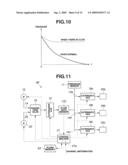 ENDOSCOPE WASHING AND DISINFECTING APPARATUS AND ENDOSCOPE WASHING AND DISINFECTING METHOD diagram and image