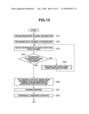 ENDOSCOPE WASHING AND DISINFECTING APPARATUS AND ENDOSCOPE WASHING AND DISINFECTING METHOD diagram and image