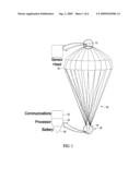 INTEGRATED PARAFOIL THREAT AGENT SENSOR SYSTEM AND METHODS diagram and image