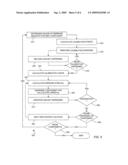 LIQUID DISPENSING FOR HIGH-THROUGHPUT EXPERIMENTATION diagram and image