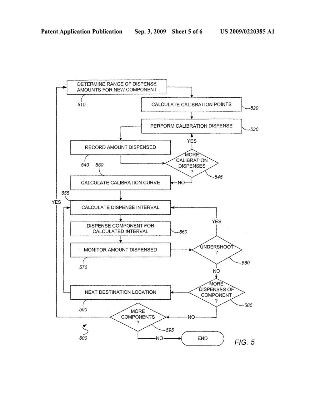 LIQUID DISPENSING FOR HIGH-THROUGHPUT EXPERIMENTATION - diagram, schematic, and image 06