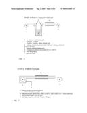 CONTINUOUS PROCESS FOR THE PRODUCTION OF CARBON NANOFIBER REINFORCED CONTINUOUS FIBER PREFORMS AND COMPOSITES MADE THEREFROM diagram and image