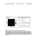 MULTIMODAL IMAGING USING A THREE COMPARTMENT POLYMER NANOPARTICLE WITH CELL SPECIFICITY diagram and image