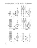 MULTIMODAL IMAGING USING A THREE COMPARTMENT POLYMER NANOPARTICLE WITH CELL SPECIFICITY diagram and image