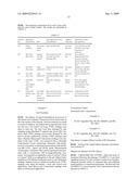 COMPOSITIONS COMPRISING METATHESIZED UNSATURATED POLYOL ESTERS diagram and image