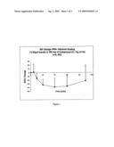 CYCLOPROPYL COMPOUNDS AND COMPOSITIONS FOR DELIVERING ACTIVE AGENTS diagram and image