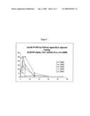 CYCLOPROPYL COMPOUNDS AND COMPOSITIONS FOR DELIVERING ACTIVE AGENTS diagram and image