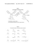 Method Of Producing A Modified (POLY) Peptide diagram and image