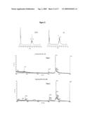 Method Of Producing A Modified (POLY) Peptide diagram and image